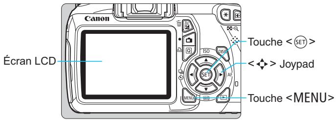 CANON EOS 90D - Opération des menus - 1
