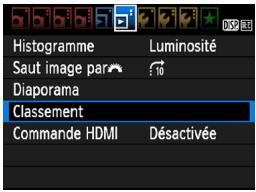 CANON EOS 90D - Faites pivoter l'image. - 2