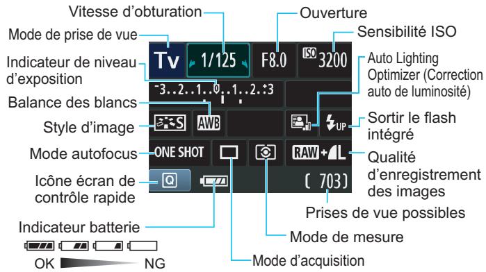 CANON EOS 90D - Affichage des réglages de prise de vue - 1