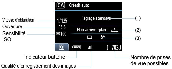 CANON EOS 90D - CA prise de vue en mode créatif auto - 5