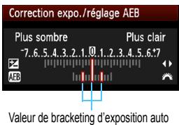 CANON EOS 90D - MENU bracketing d'exposition auto - 2