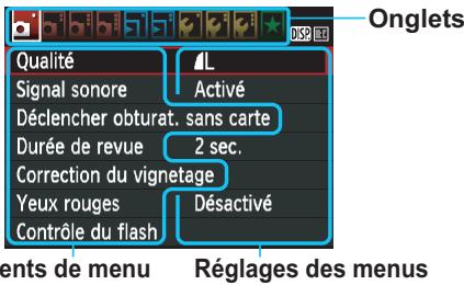 CANON EOS 90D - Opération des menus - 7