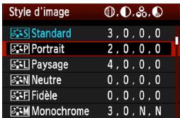 CANON EOS 90D - Prenez la photo. - 4