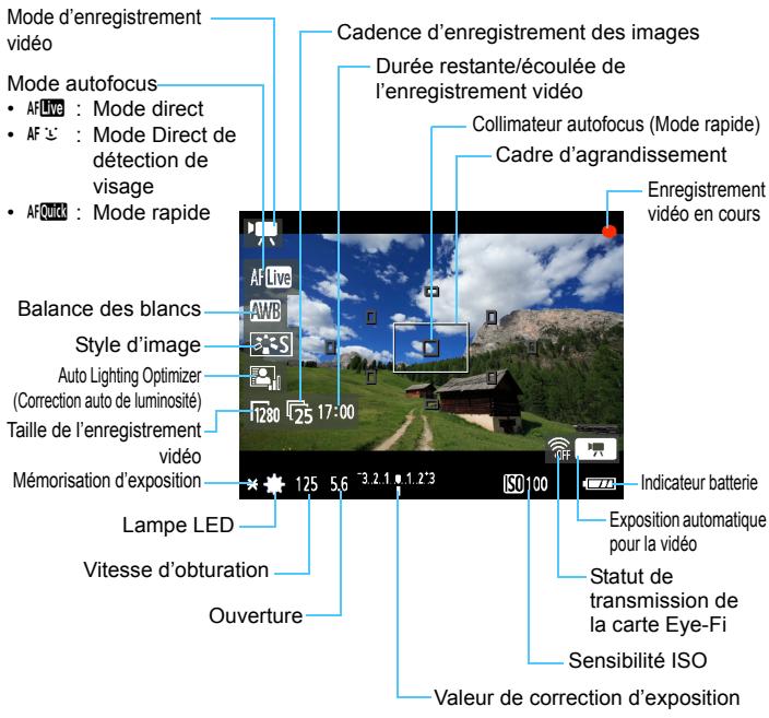 CANON EOS 90D - Utilisation d'un flash speedlite de la série EX (vendu séparation) pourvu d'une lampe LED - 1