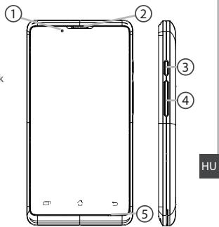 ARCHOS CORE 55 - A Telefon bemutatása - 1