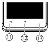 ARCHOS CORE 55 - Description du téléphone - 3