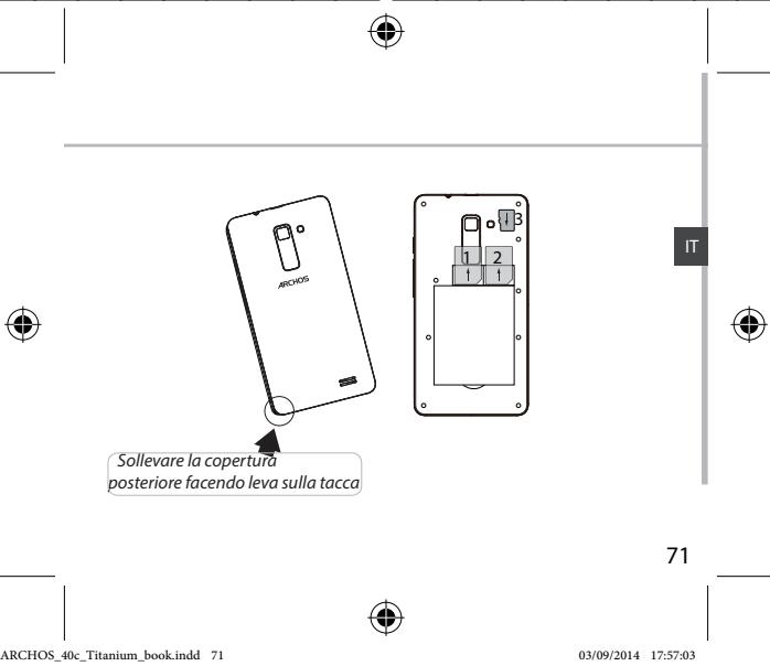 ARCHOS CORE 55 - Descrizione del dispositorio - 7