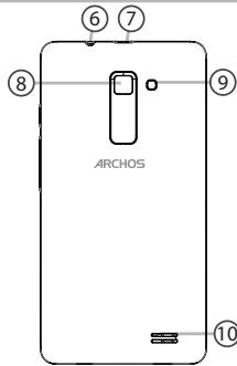 ARCHOS CORE 55 - A telefon bemutatása - 1