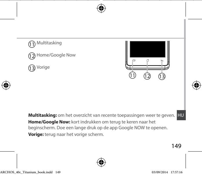 ARCHOS CORE 55 - A telefon bemutatása - 3