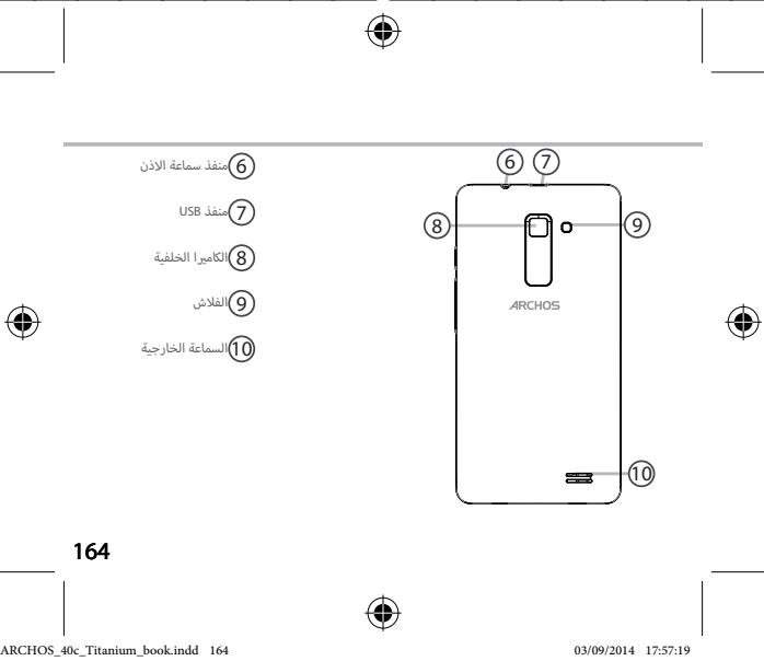 ARCHOS CORE 55 - s - 5