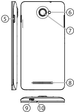 ARCHOS FIELDBOOK F1B - Description du téléphone - 1
