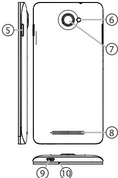 ARCHOS FIELDBOOK F1B - Description of the phone - 1