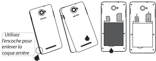 ARCHOS FIELDBOOK F1B - Astuce : - 1