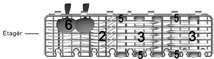 CANDY CDIN2L350PB47 - Panier du haut - 11