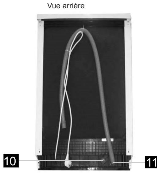 CANDY CDIN2L350PB47 - Description du lave-vaissette - 2