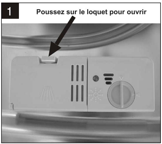 CANDY CDIN2L350PB47 - Quantité de dédTangent à utiliser - 1
