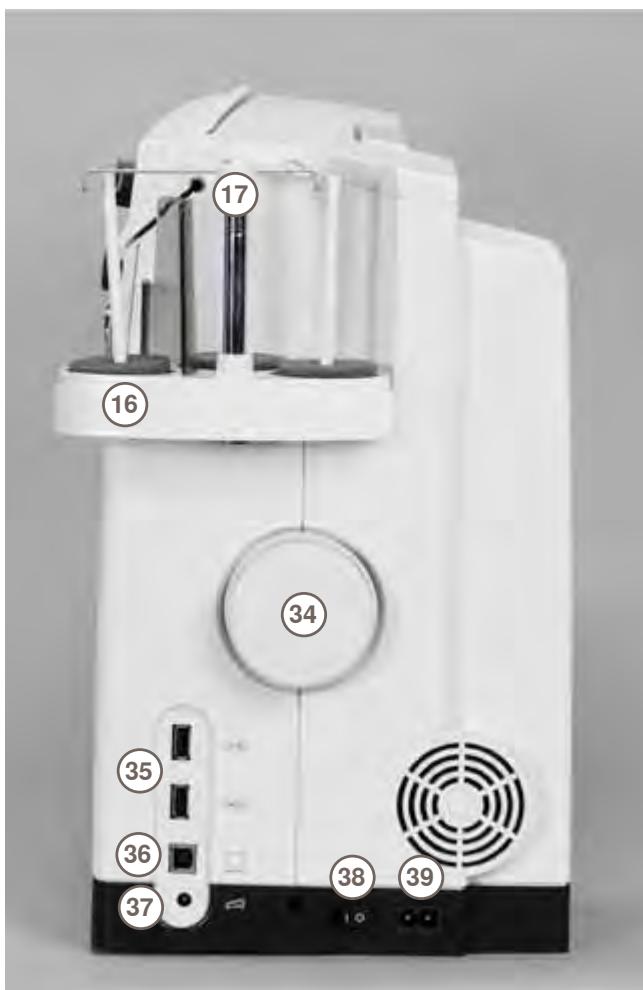 BERNINA 335 - Rangement - 7
