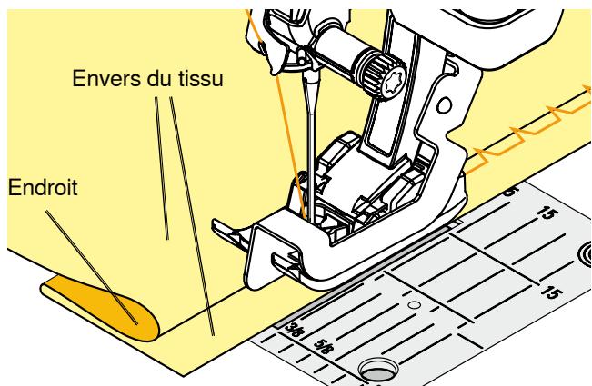 BERNINA 335 - Preparation - 1