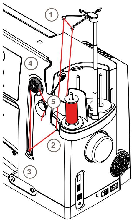 BERNINA 335 - Bobinage - 4