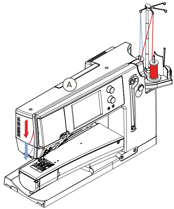 BERNINA 335 - Aiguille jumelée et triple - 2