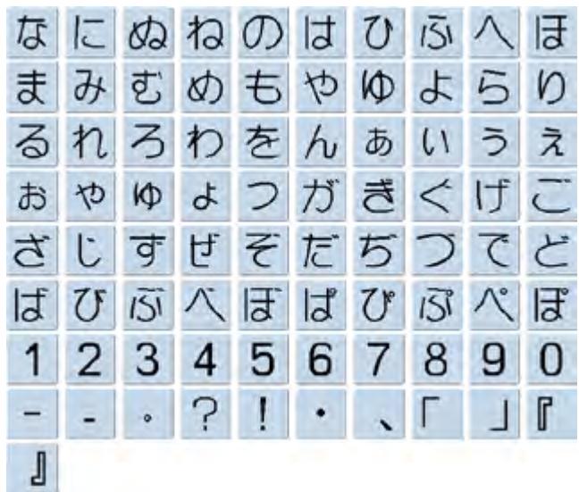BERNINA 335 - Hiragana - 2