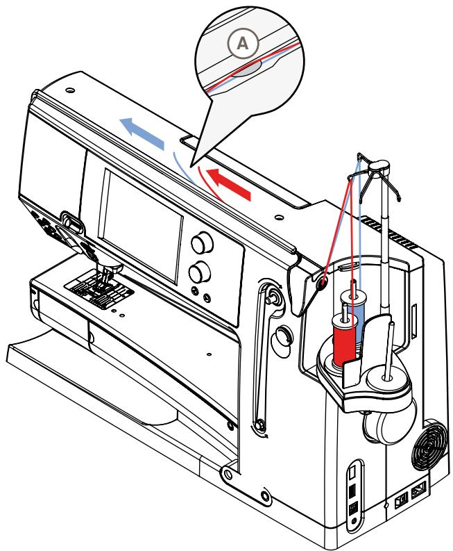 BERNINA 335 - Aiguille jumelée et triple - 1