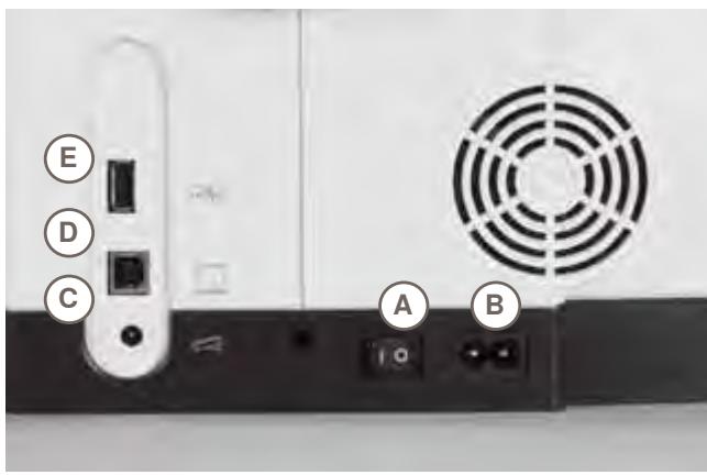 BERNINA 335 - Interrupteur principal/raccordement de cable - 1