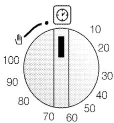BEKO CSS42014FW - Utilisation de l'horloge du four - 1