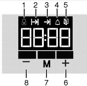 BEKO BQM24400BPS - Utilisation de l'horloge du four - 1