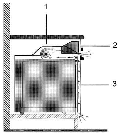 BEKO BQM24400BPS - Installation des produits - 2