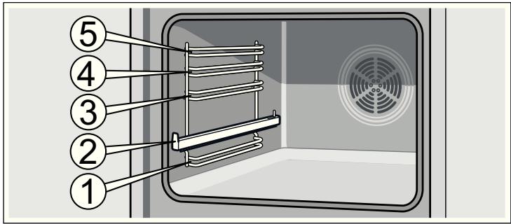 BOSCH HBA573BR0 - Accessoire - 1