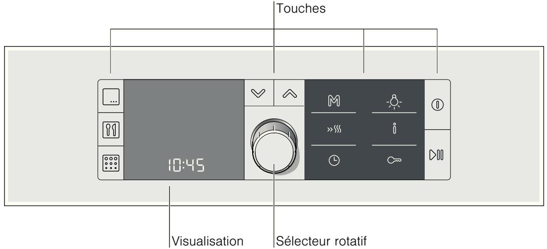 BOSCH HBA573BR0 - Bandeau de commande - 1