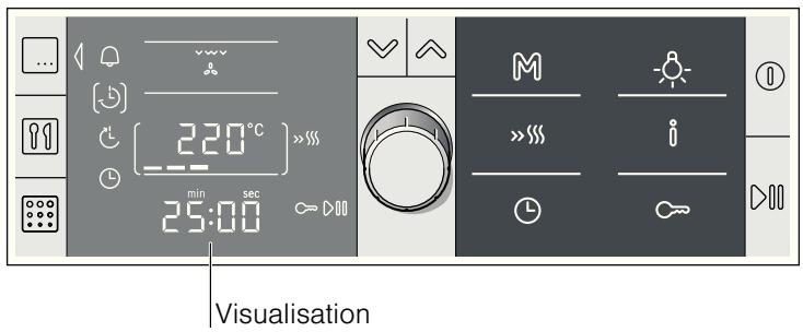 BOSCH HBA573BR0 - Affichage - 1