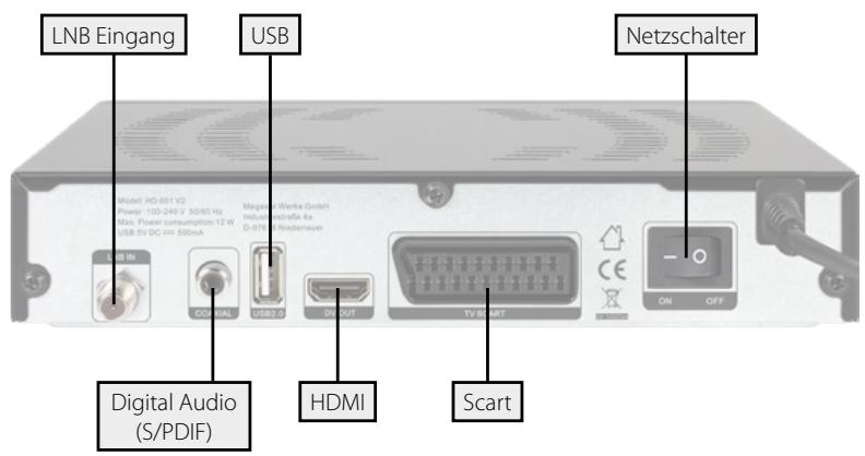 MEGASAT 601Â V2Â HD - Bezeichnungen und Tastenbelegung - 2