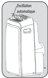 ROWENTA RWAC1200H - Réinitialisation (telecommande seulement) - 1