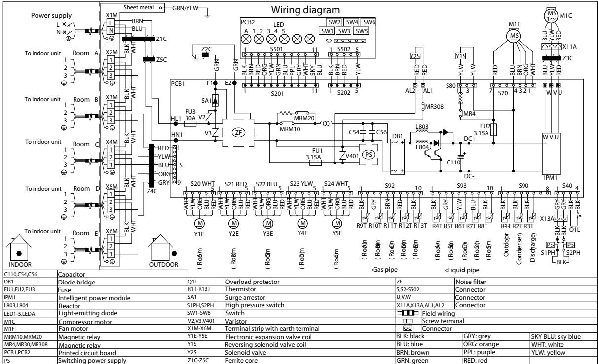DAIKIN FTXS-G ECO PERFORMANCE - 5MXM-M - 1