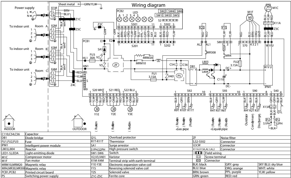 DAIKIN FTXS-G ECO PERFORMANCE - 3MXM68M - 1