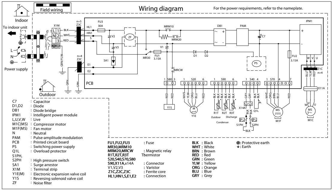 DAIKIN FTXS-G ECO PERFORMANCE - 5.3.2.9.RXM60-71M - 1