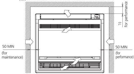 DAIKIN 3MXM68M - - 1 Dimensional Drawings - 6