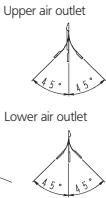 DAIKIN 3MXM68M - - 1 Dimensional Drawings - 9