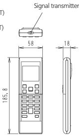 DAIKIN 3MXM68M - - 1 Dimensional Drawings - 16