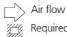 DAIKIN 3MXM68M - - 1 Dimensional Drawings - 17