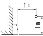 DAIKIN 3MXM68M - NOTES - 1