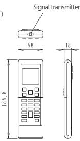 DAIKIN 3MXM68M - - 1 Dimensional Drawings - 5