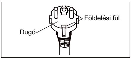 ELECTROLUX EXP34U338HW - ! FIGYELEM! - 1