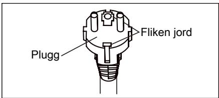 ELECTROLUX EXP34U338HW - WARNING! - 1