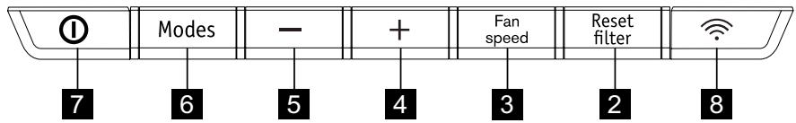 ELECTROLUX EXP34U338HW - CONTROL PANEL - 2