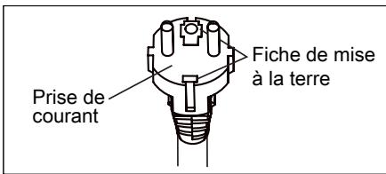 ELECTROLUX EXP34U338HW - ! ATTENTION ! - 1