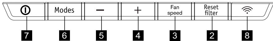 ELECTROLUX EXP34U338HW - BETJENINGSPANEL - 2