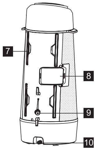 ELECTROLUX EXP34U338HW - GERÄTEBESCHREIBUNG - 2